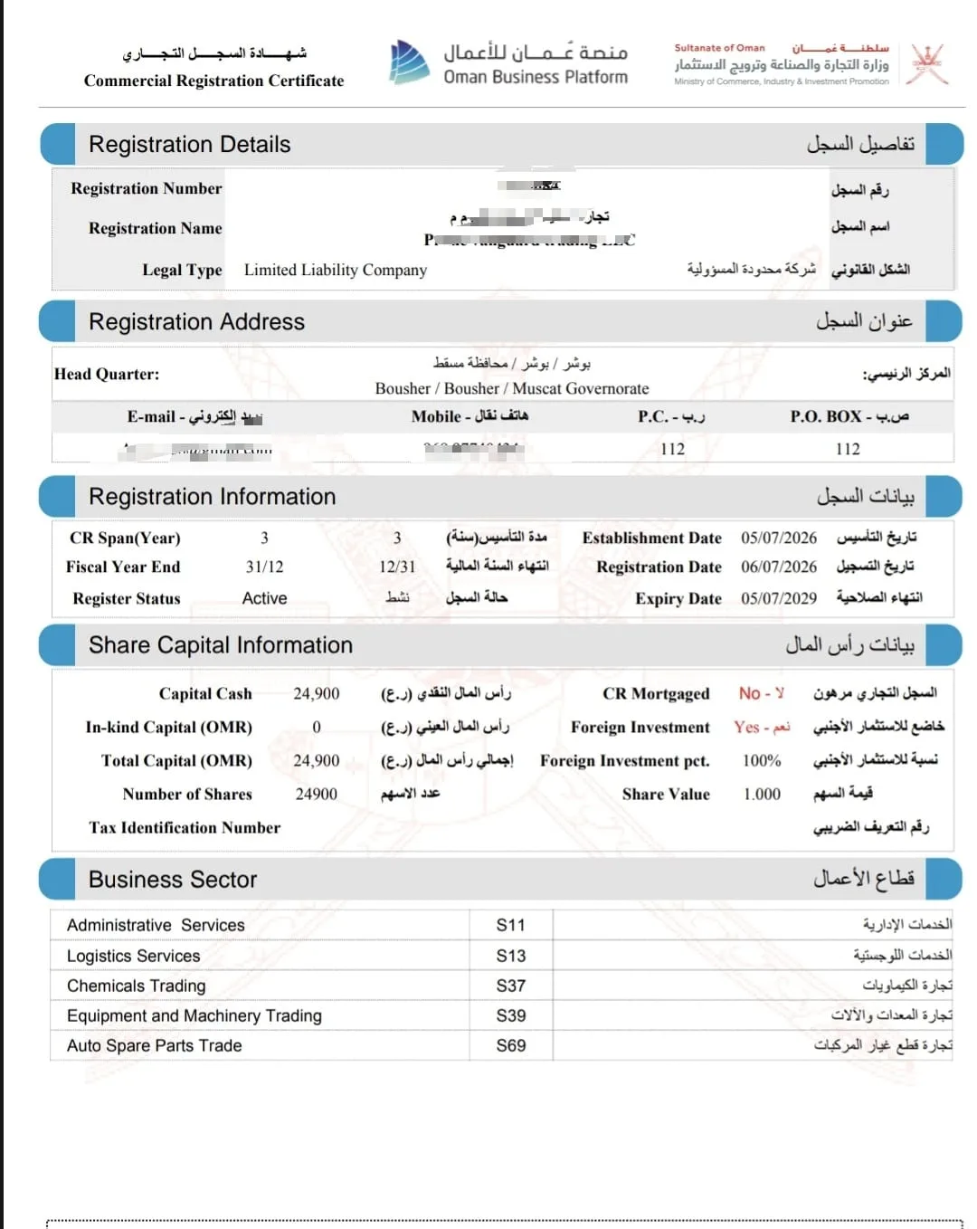 ثبت شرکت LLC